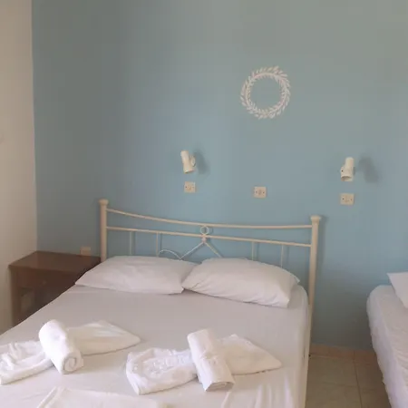 Depis Economy & Naxos City